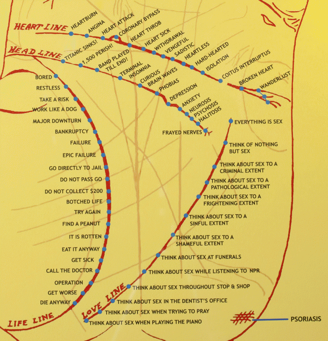 Palmistry for the Very Worried